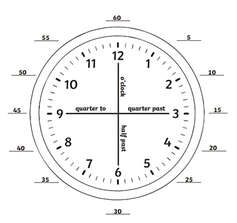 analog clock for teaching.
